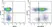 Anti Human CD3 Antibody, clone UCHT1 thumbnail image 203