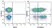 Anti Human CD3 Antibody, clone UCHT1 thumbnail image 214