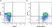 Anti Human CD3 Antibody, clone UCHT1 thumbnail image 22