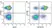 Anti Human CD3 Antibody, clone UCHT1 thumbnail image 222
