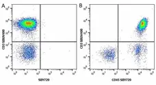 Anti Human CD3 Antibody, clone UCHT1 gallery image 228