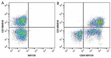 Anti Human CD3 Antibody, clone UCHT1 gallery image 236