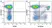 Anti Human CD3 Antibody, clone UCHT1 thumbnail image 240