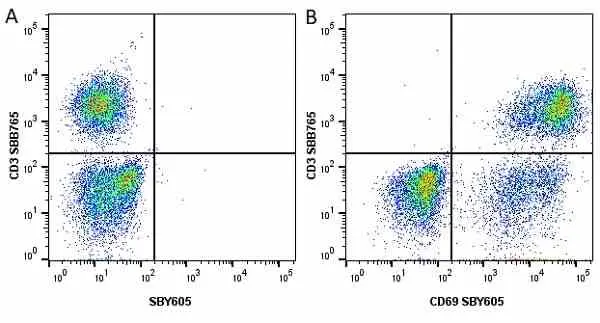 Anti Human CD3 Antibody, clone UCHT1 gallery image 244