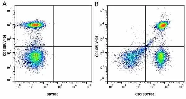 Anti Human CD3 Antibody, clone UCHT1 gallery image 255