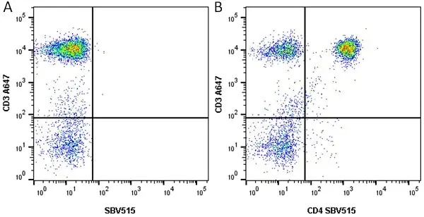 Anti Human CD3 Antibody, clone UCHT1 gallery image 26