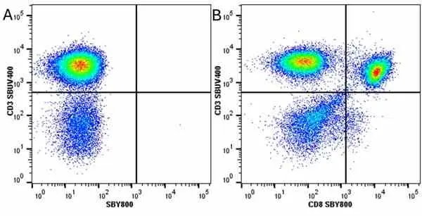 Anti Human CD3 Antibody, clone UCHT1 gallery image 270