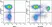 Anti Human CD3 Antibody, clone UCHT1 thumbnail image 277