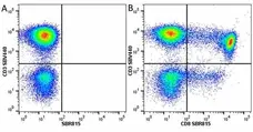 Anti Human CD3 Antibody, clone UCHT1 gallery image 287