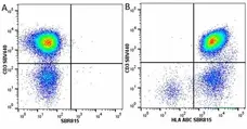 Anti Human CD3 Antibody, clone UCHT1 gallery image 288