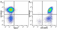Anti Human CD3 Antibody, clone UCHT1 gallery image 290