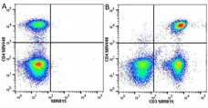 Anti Human CD3 Antibody, clone UCHT1 gallery image 296