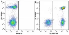 Anti Human CD3 Antibody, clone UCHT1 gallery image 298