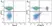 Anti Human CD3 Antibody, clone UCHT1 thumbnail image 302