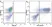 Anti Human CD3 Antibody, clone UCHT1 thumbnail image 303