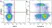 Anti Human CD3 Antibody, clone UCHT1 thumbnail image 311