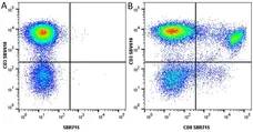Anti Human CD3 Antibody, clone UCHT1 gallery image 314
