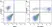 Anti Human CD3 Antibody, clone UCHT1 thumbnail image 325