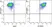 Anti Human CD3 Antibody, clone UCHT1 thumbnail image 332
