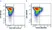 Anti Human CD3 Antibody, clone UCHT1 thumbnail image 350