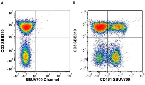Anti Human CD3 Antibody, clone UCHT1 gallery image 358