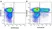 Anti Human CD3 Antibody, clone UCHT1 thumbnail image 380