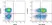 Anti Human CD3 Antibody, clone UCHT1 thumbnail image 39