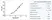 Anti Human CD3 Antibody, clone UCHT1 thumbnail image 5