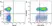 Anti Human CD3 Antibody, clone UCHT1 thumbnail image 50