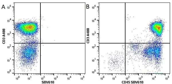 Anti Human CD3 Antibody, clone UCHT1 gallery image 56