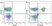 Anti Human CD3 Antibody, clone UCHT1 thumbnail image 60