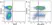 Anti Human CD3 Antibody, clone UCHT1 thumbnail image 69