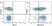 Anti Human CD3 Antibody, clone UCHT1 thumbnail image 76
