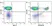 Anti Human CD3 Antibody, clone UCHT1 thumbnail image 78
