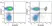 Anti Human CD3 Antibody, clone UCHT1 thumbnail image 82