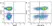 Anti Human CD3 Antibody, clone UCHT1 thumbnail image 88