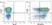 Anti Human CD3 Antibody, clone UCHT1 thumbnail image 89