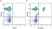 Anti Human CD3 Antibody, clone UCHT1 thumbnail image 95