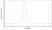 Anti CD30 (Brentuximab Biosimilar) Antibody, clone cAC10 thumbnail image 2