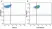 Anti Human CD31 Antibody, clone WM59 thumbnail image 35