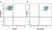 Anti Human CD31 Antibody, clone WM59 thumbnail image 39