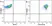 Anti Human CD31 Antibody, clone WM59 thumbnail image 53