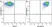 Anti Human CD31 Antibody, clone WM59 thumbnail image 60