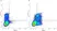 Anti Human CD314 Antibody, clone 1D11 thumbnail image 6