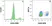 Anti Human CD32 Antibody, clone AT10 thumbnail image 2