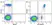 Anti Human CD33 Antibody, clone WM53 thumbnail image 10