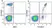 Anti Human CD33 Antibody, clone WM53 thumbnail image 27