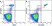 Anti Human CD33 Antibody, clone WM53 thumbnail image 40
