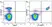 Anti Human CD33 Antibody, clone WM53 thumbnail image 44