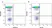 Anti Human CD34 Antibody, clone QBEND/10 thumbnail image 1